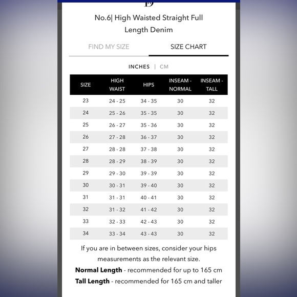 No.6| High Waisted Straight Full Length Denim - Picture 8 of 8